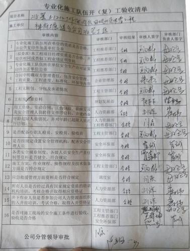 陕煤建设掘进公司:柠条塔北翼项目部通过矿方验收组复工验收