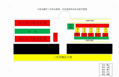 陕煤建设洗选煤运营公司小保当运营项目部:安全管控让基层员工“唱主角”