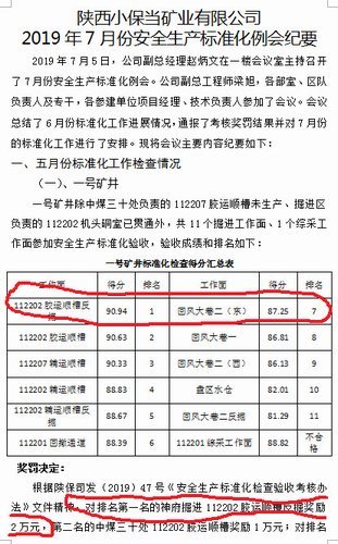 陕煤建设掘进公司：再夺小保当矿安全生产标准化桂冠