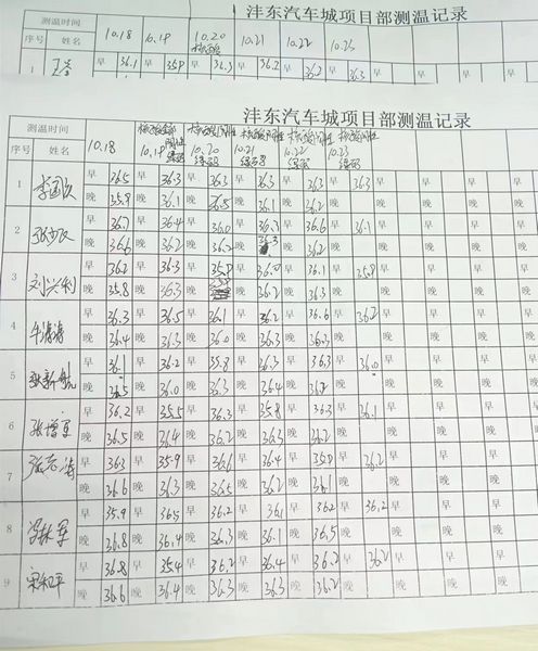 陕煤建设天工公司沣东项目部：在疫情中坚守初心，在防控中担当使命