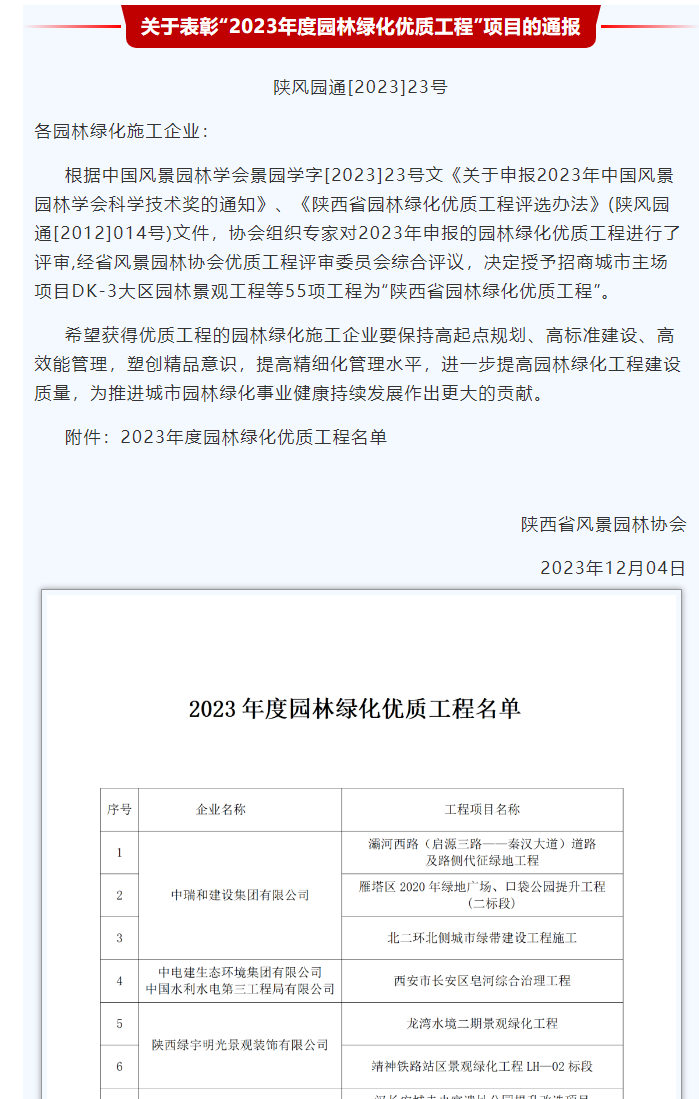 陕煤建设集团三个项目取得“园林优质工程”荣誉