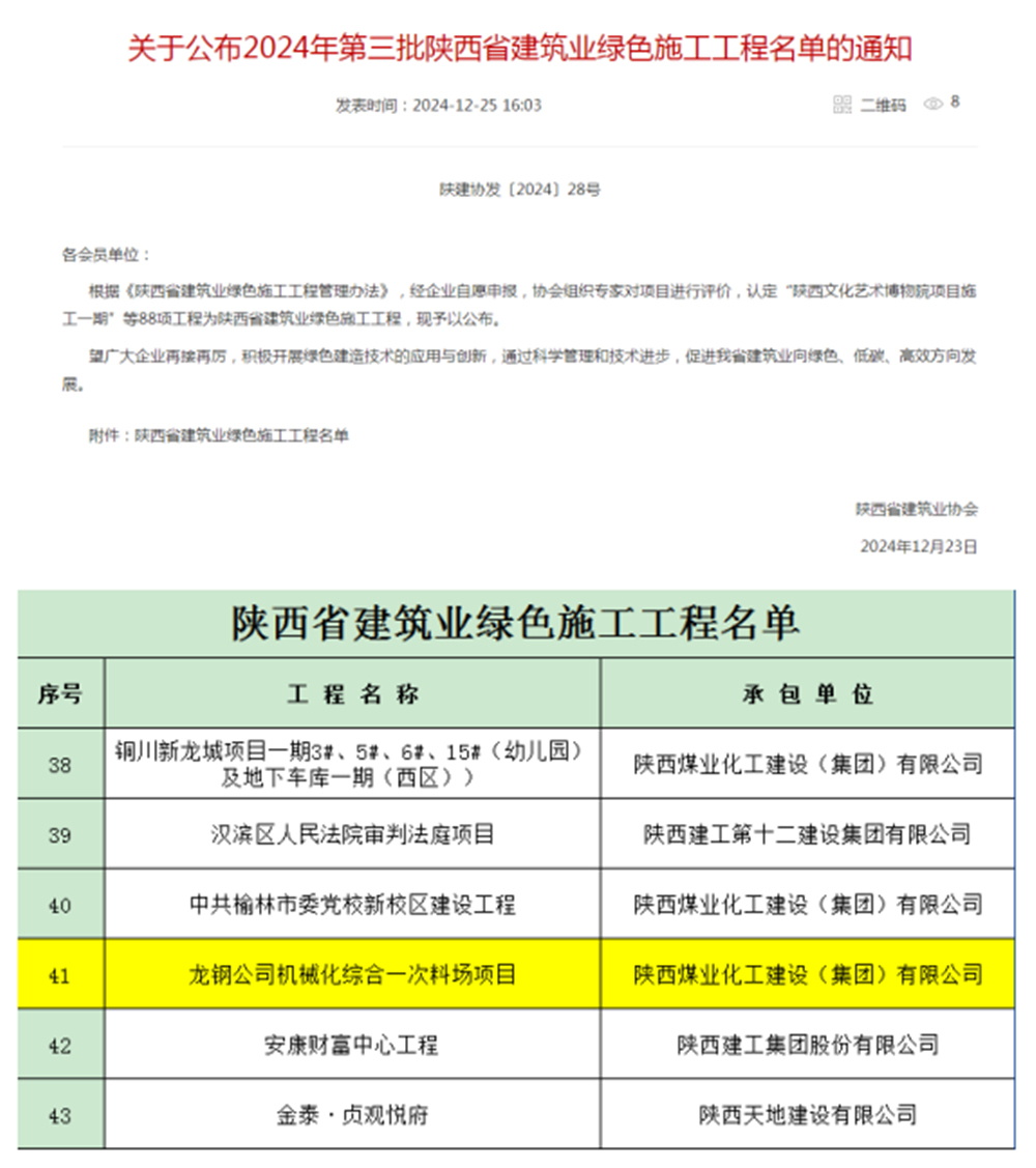 荣誉加身 砥砺前行