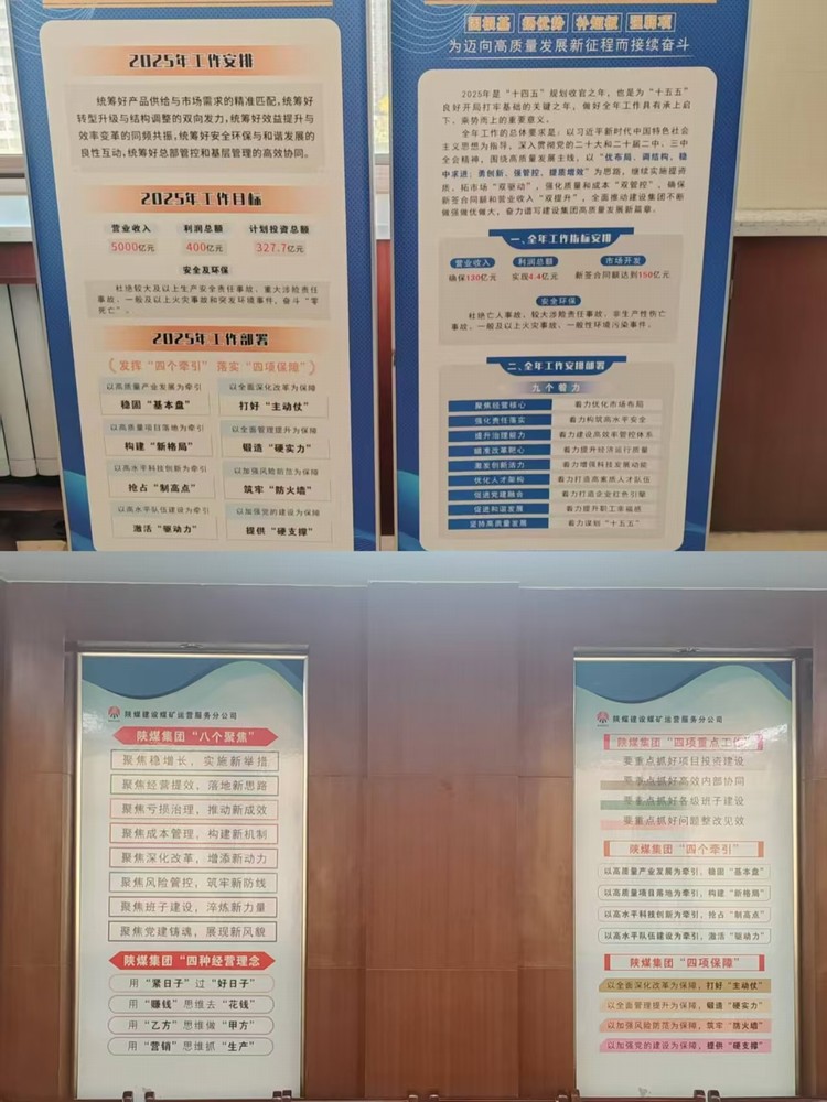 陕煤建设煤矿运营服务分公司:用“紧日子”过“好日子”学习研讨擦出奋进火花