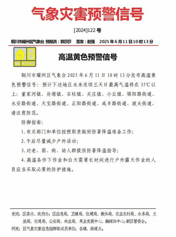 陕煤建设新龙城直属项目：战高温 赶进度 开启加速冲刺模式