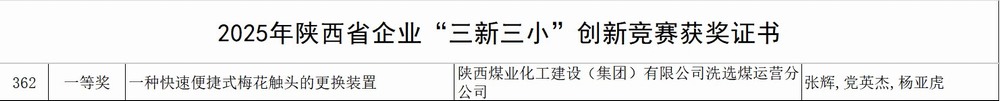 陕煤建设洗选煤运营公司柠条塔运营项目部：匠心筑梦 创新增效