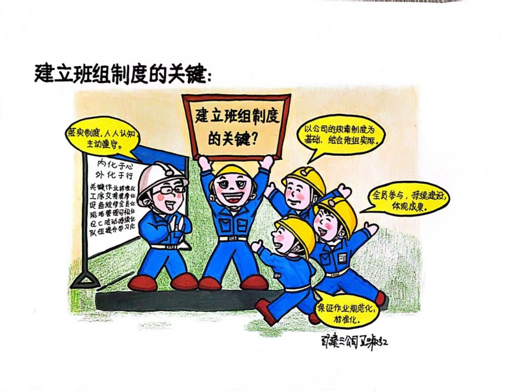 班组建设有“画”说
