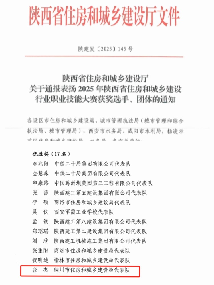 陕煤建设铜煤公司职工获省住建行业职业技能大赛优胜奖