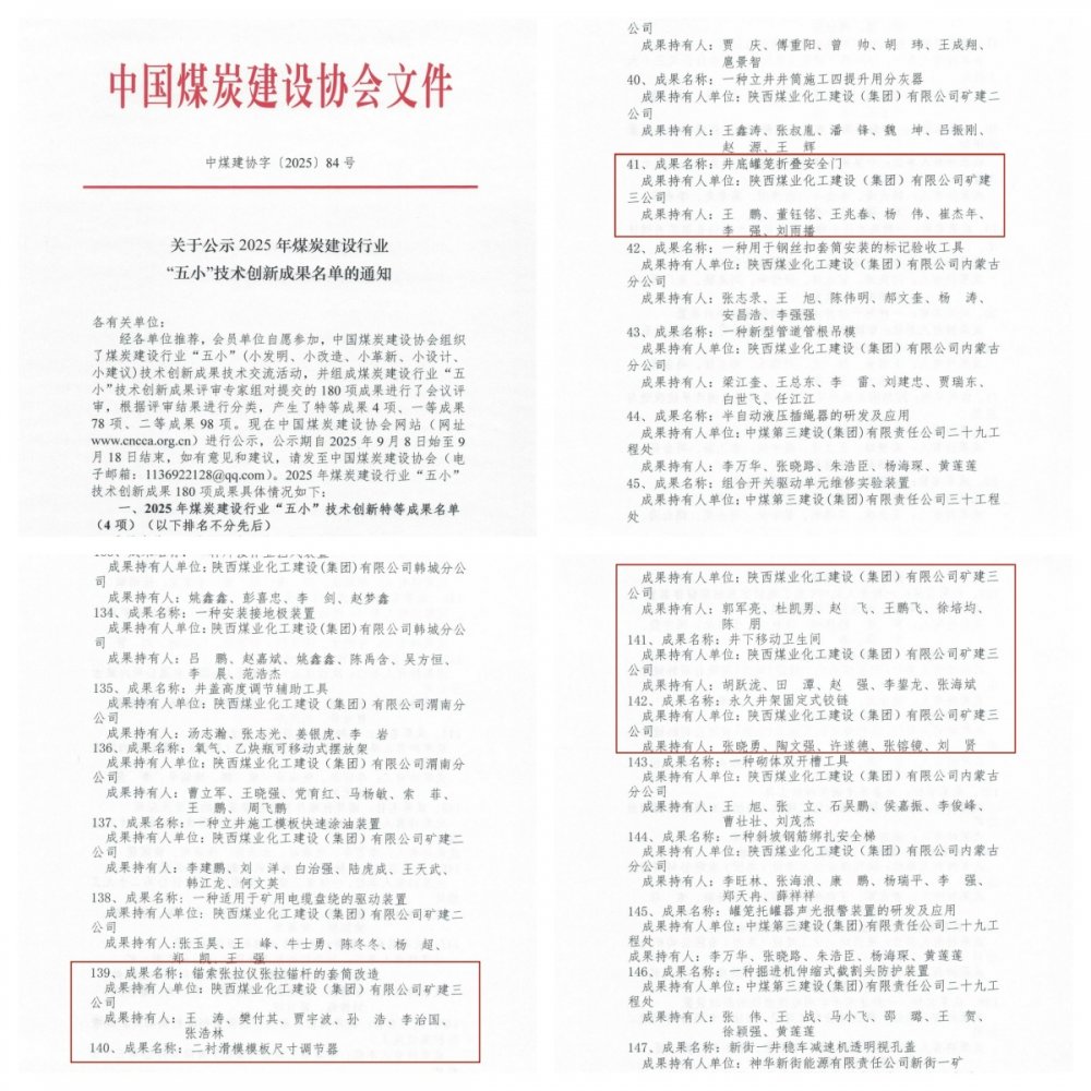 陕煤建设矿建三公司五项“五小”成果斩获殊荣