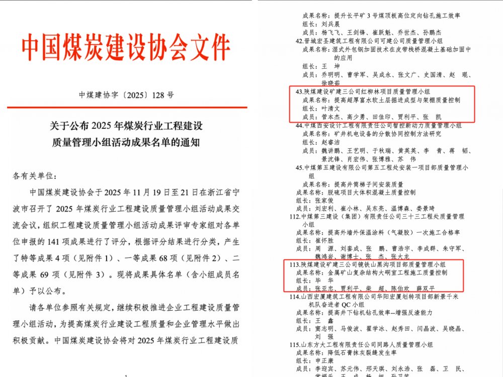 陕煤建设矿建三公司：2项QC成果斩获煤炭建设行业殊荣