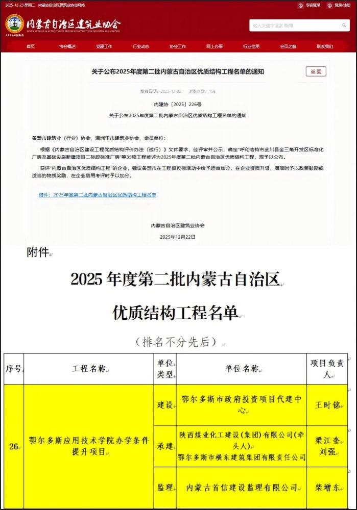 陕煤建设内蒙古分公司:鄂尔多斯应用技术学院项目“叒”获奖啦!