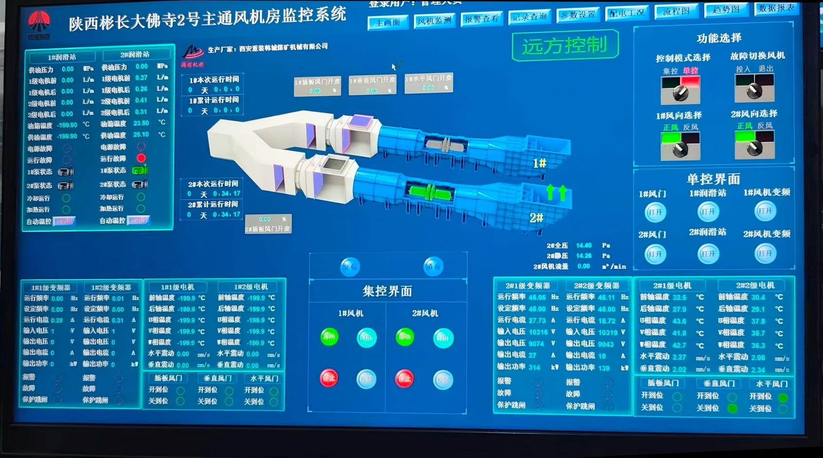 陕煤建设天工公司：矿井智能通风系统核心升级落地