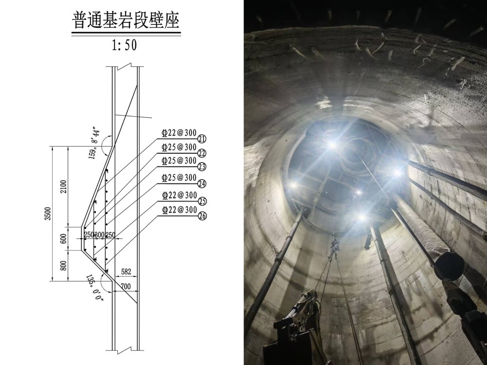 陕煤建设矿建三公司小保当项目部双井筒壁座施工圆满收官